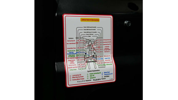Diagram showing controls and functions for a 3.5 Tonne 4WD Forklift from Excalibur Machinery.